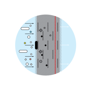 tech3